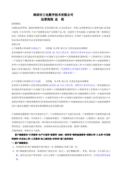 运营流程