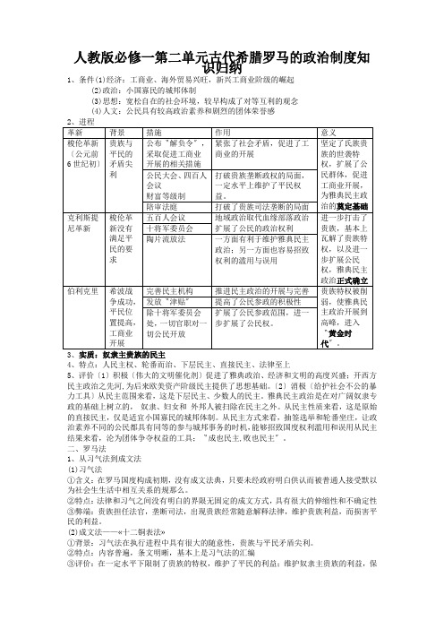 人教版必修一第二单元古代希腊罗马的政治制度知识归纳