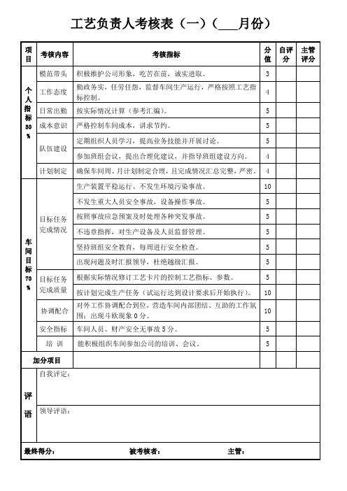 工艺工程师考核表(一)