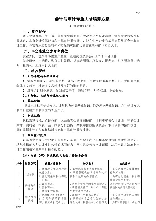 会计与审计专业人才培养方案精选版