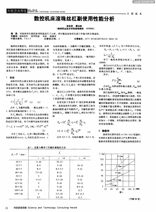 数控机床滚珠丝杠副使用性能分析