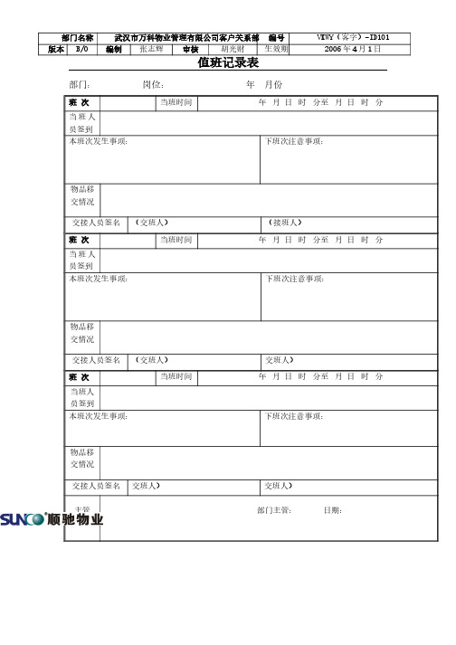 万科物业管理文件   值班记录表