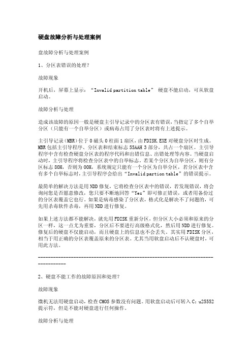 硬盘故障分析与处理案例