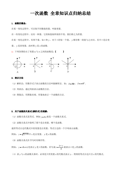 新人教版八年级数学下册第19章一次函数 全章知识点归纳总结