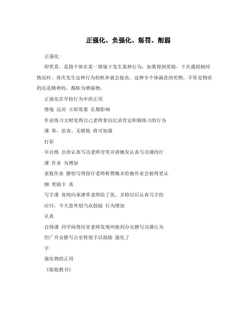 正强化、负强化、惩罚、削弱
