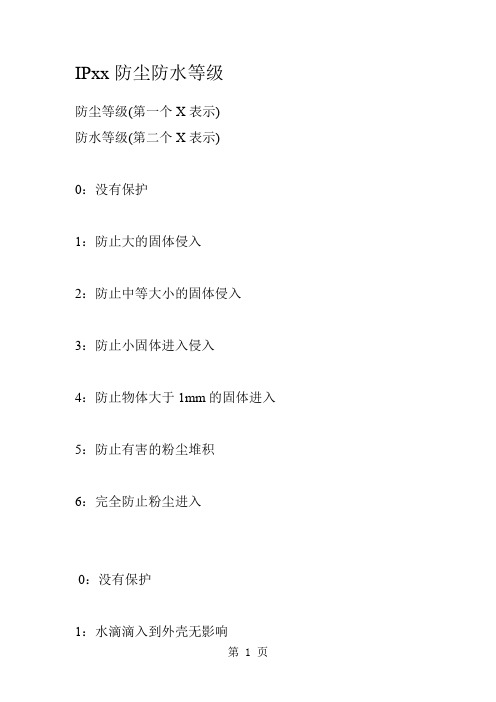 国际标准防水防尘等级-12页精选文档