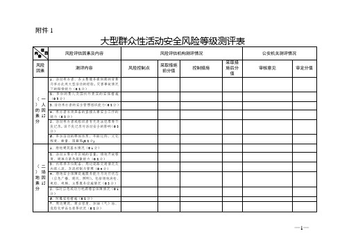 大型群众性活动安全风险等级评测表、安全风险评估报告内容及格式要求