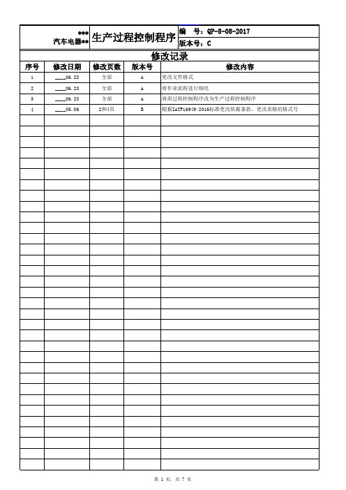 IATF16949-生产过程控制程序