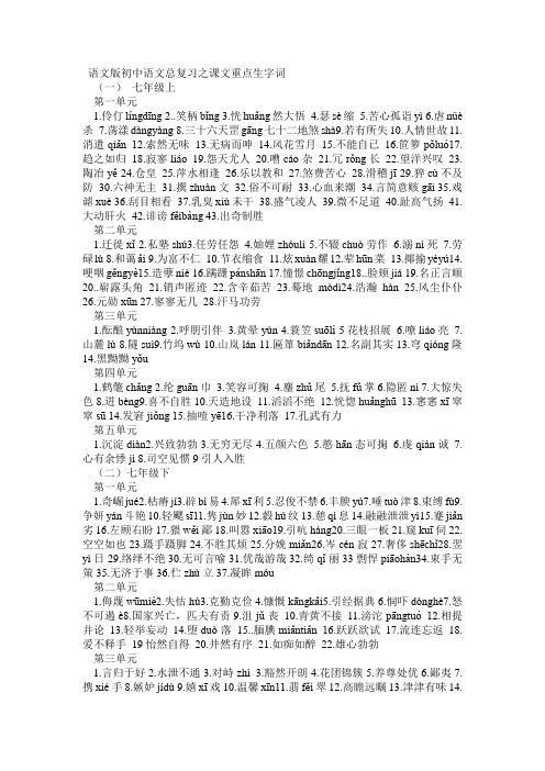 语文版初中语文总复习之课文重点生字词