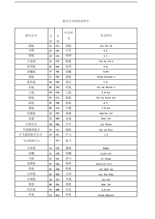 航空公司二三字代码