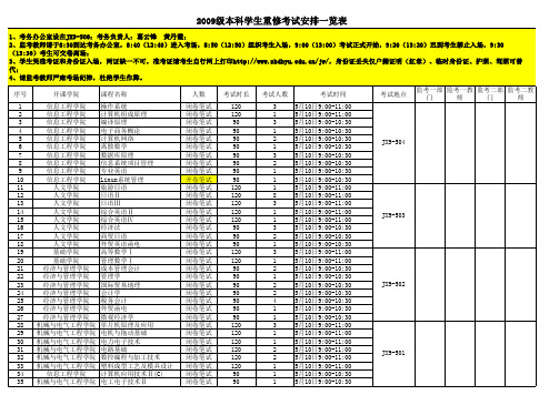 2009级本科学生重修考试安排一览表