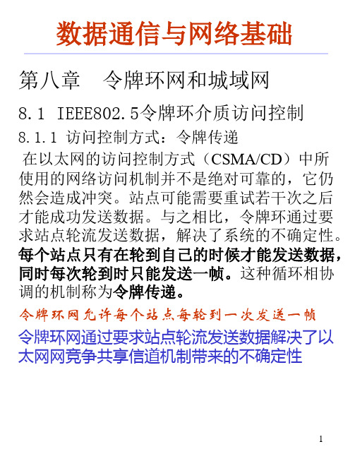 数据通信与网络-8章-令牌环