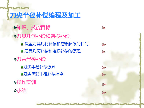 刀尖半径补偿编程及加工