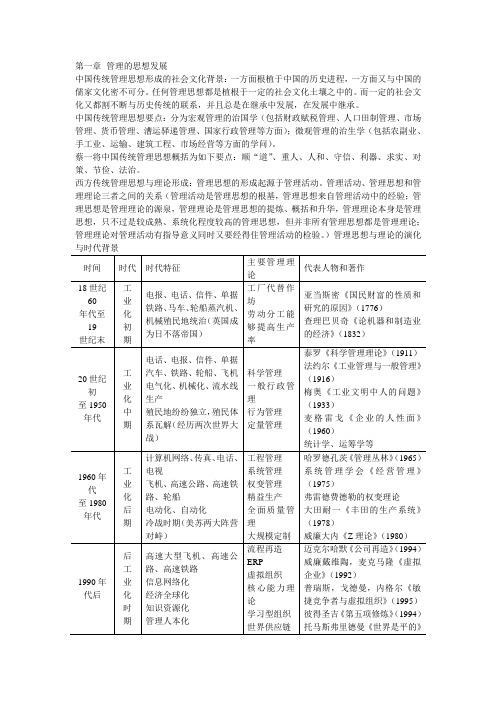 管理的思想发展