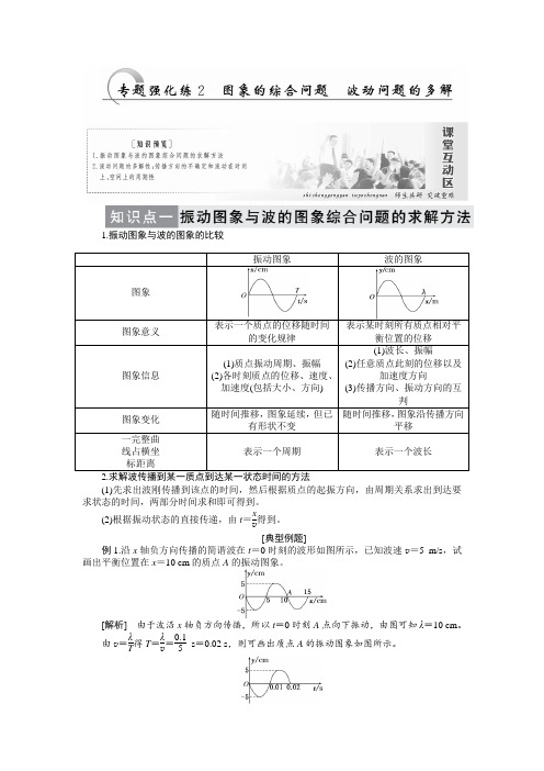 新人教版高中物理选修3-4专题强化练  图象的综合问题 波动问题的多解