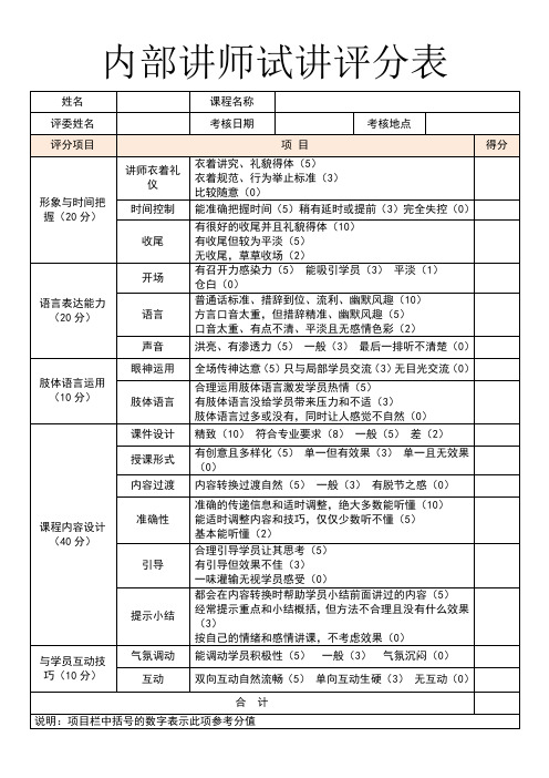 内部讲师试讲评分表(标准版)