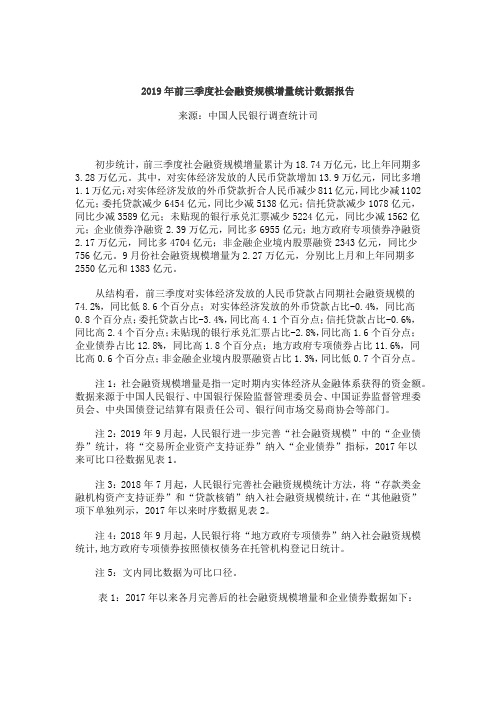 2019年前三季度社会融资规模增量统计数据报告