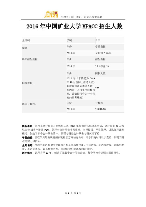 2016年中国矿业大学MPACC报录比