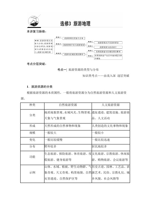 高三地理鲁教一轮复习教师用书选修3 旅游地理 1 含解析