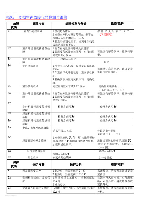 (整理)变频空调故障代码检测与维修