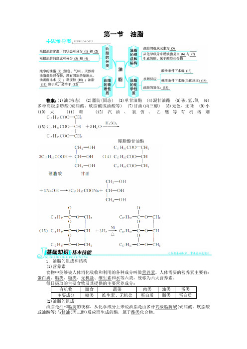 最新人教版高中化学《油脂》知识梳理