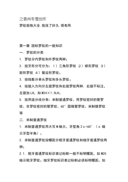 螺纹规格大全
