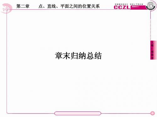 人教数学必修二第二章点、直线、平面之间的位置关系章末小结复习 课件