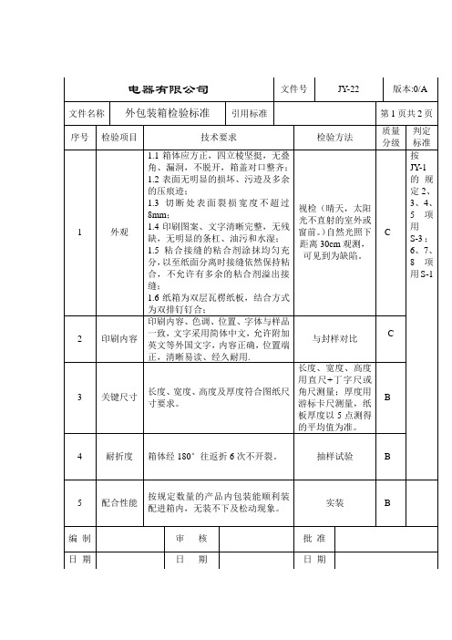外包装箱检验标准