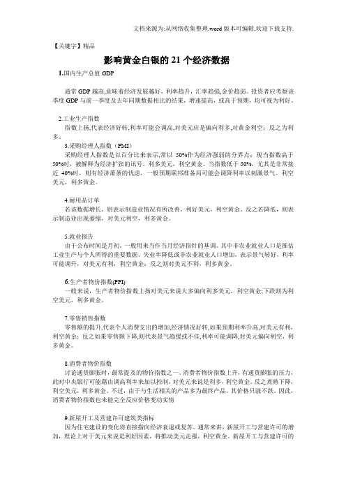【精品】影响黄金白银的21个经济数据