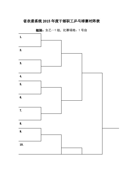 乒乓球淘汰赛对阵表