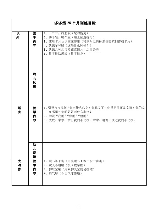 多多第28个月训练目标