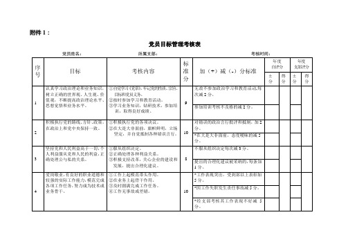 党员目标考核表