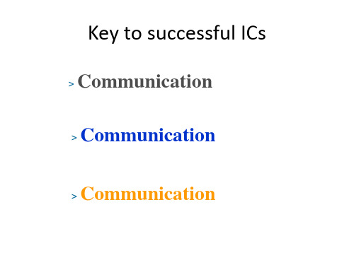 communication ppt