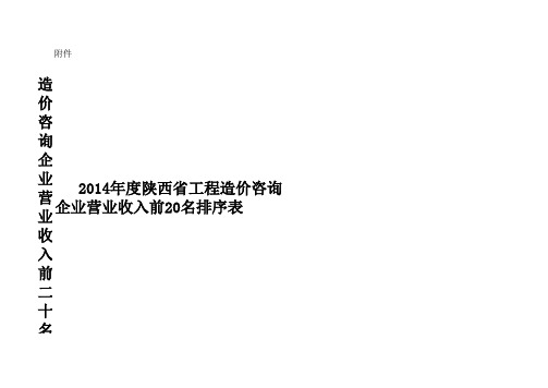 2014年度陕西省工程造价咨询企业营业收入排序前二十名(陕西省工程造价咨询行业二十强企业)的名单