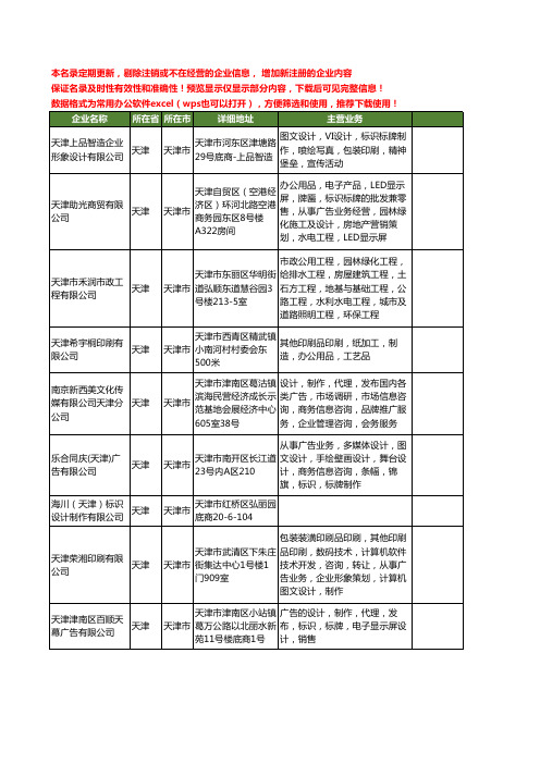 新版天津市标识设计制作工商企业公司商家名录名单联系方式大全52家
