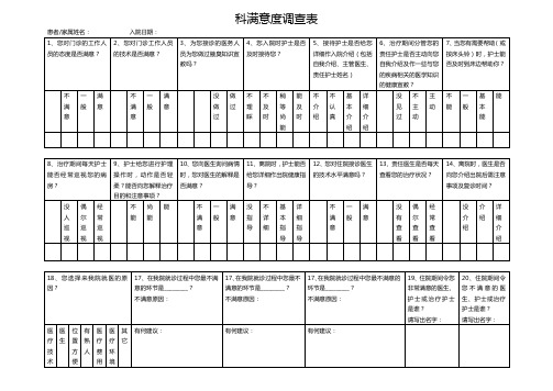 医院满意度调查测评记录表