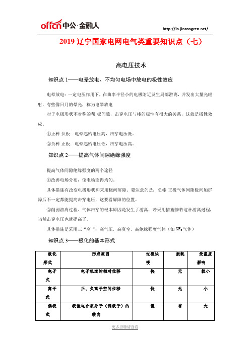 2019辽宁国家电网电气类重要知识点-高压电(一)