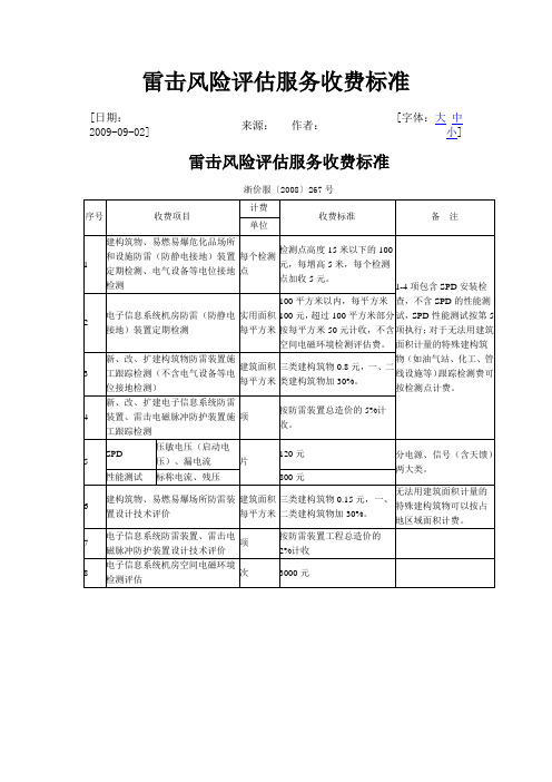 雷击风险评估服务收费标准