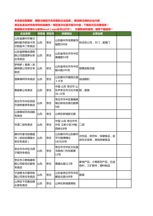 新版山东省枣庄专卖店工商企业公司商家名录名单联系方式大全95家