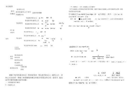数列题型及解题方法归纳总结