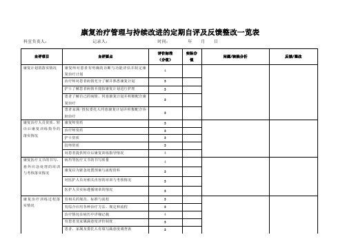 康复治疗管理与持续改进的定期自评及反馈整改一览表