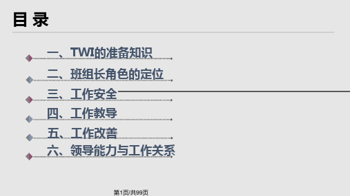 TWI 培训教材PPT课件