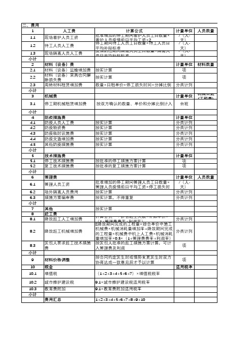 工程项目新冠疫情事件索赔费用公式