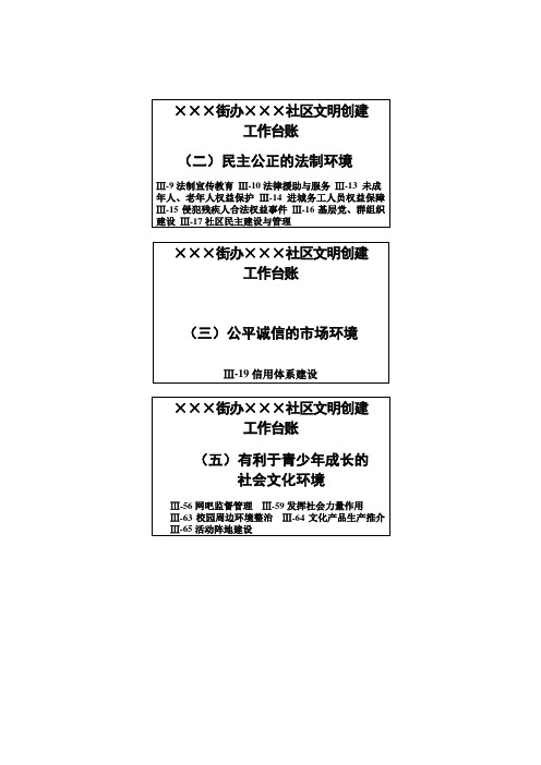 全国文明城市创建社区迎检资料盒标签