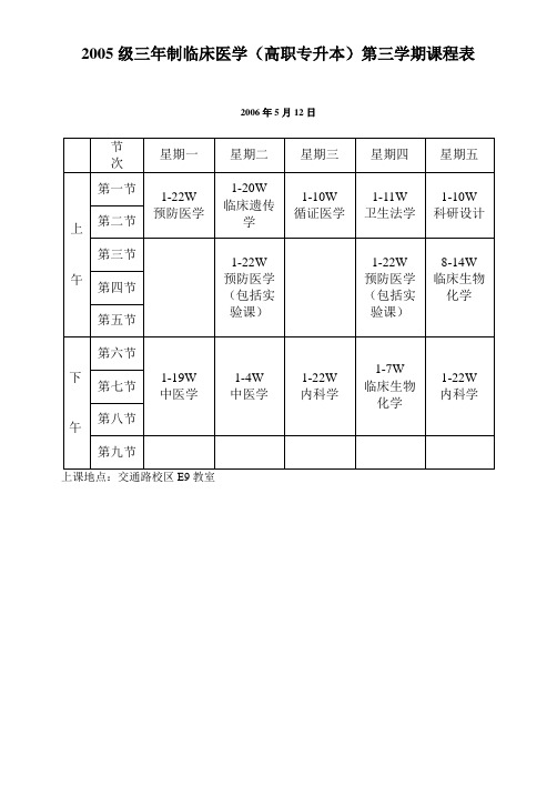 2005级三年制临床医学(高职专升本)第三学期课程表