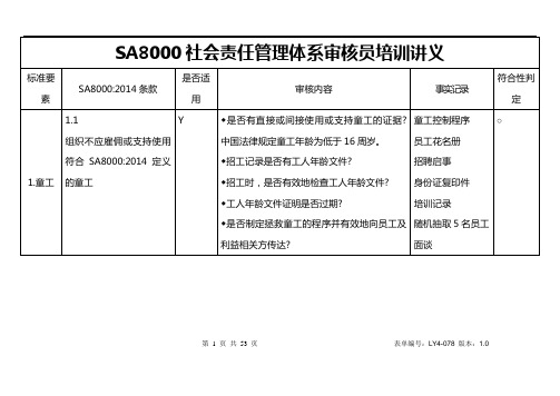 SA8000社会责任管理体系审核员培训讲义