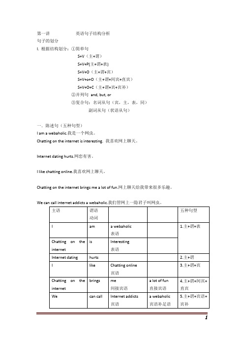 第一讲_英语句子结构分析
