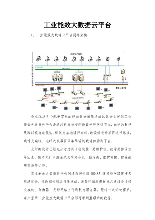 工业能效大数据云平台