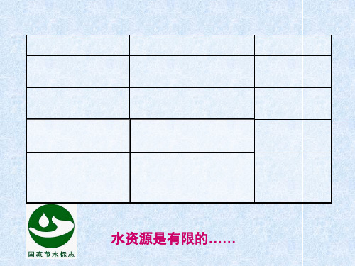 湘教版高中地理必修1第2单元第4节水循环和洋流(共81张PPT)