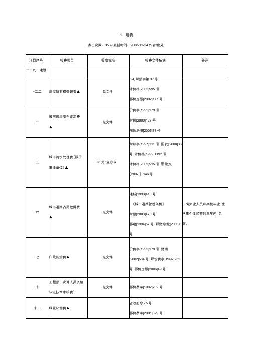 建设项目的缴费指引荆门物价局